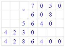 Учебник по математике 4 класс Петерсон - Часть 1, станица 6, номер 8, год 2022.