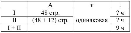 Учебник по математике 4 класс Петерсон - Часть 1, станица 6, номер 9, год 2022.