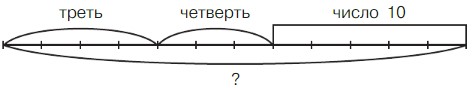 Учебник по математике 4 класс Петерсон - Часть 1, станица 60, номер 2, год 2022.