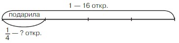 Учебник по математике 4 класс Петерсон - Часть 1, станица 67, номер 6, год 2022.