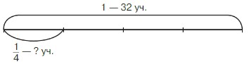 Учебник по математике 4 класс Петерсон - Часть 1, станица 69, номер 3, год 2022.