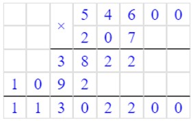 Учебник по математике 4 класс Петерсон - Часть 1, станица 7, номер 2, год 2022.