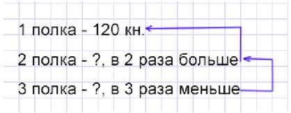 Учебник по математике 4 класс Петерсон - Часть 1, станица 7, номер 7, год 2022.