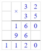 Учебник по математике 4 класс Петерсон - Часть 1, станица 8, номер 9, год 2022.