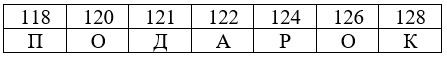 Учебник по математике 4 класс Петерсон - Часть 1, станица 86, номер 8, год 2022.