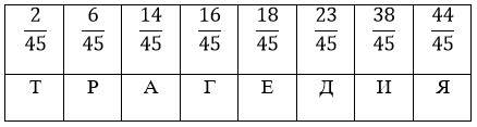 Учебник по математике 4 класс Петерсон - Часть 1, станица 87, номер 5, год 2022.