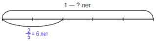 Учебник по математике 4 класс Петерсон - Часть 1, станица 90, номер 5, год 2022.